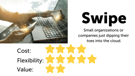 Swipe Purchasing Model: Small organizations or companies just dipping their toes into the cloud. Cost: 4 stars Flexibility: 5 stars Value: 2 stars