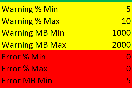 MatrixConditions2-533x355
