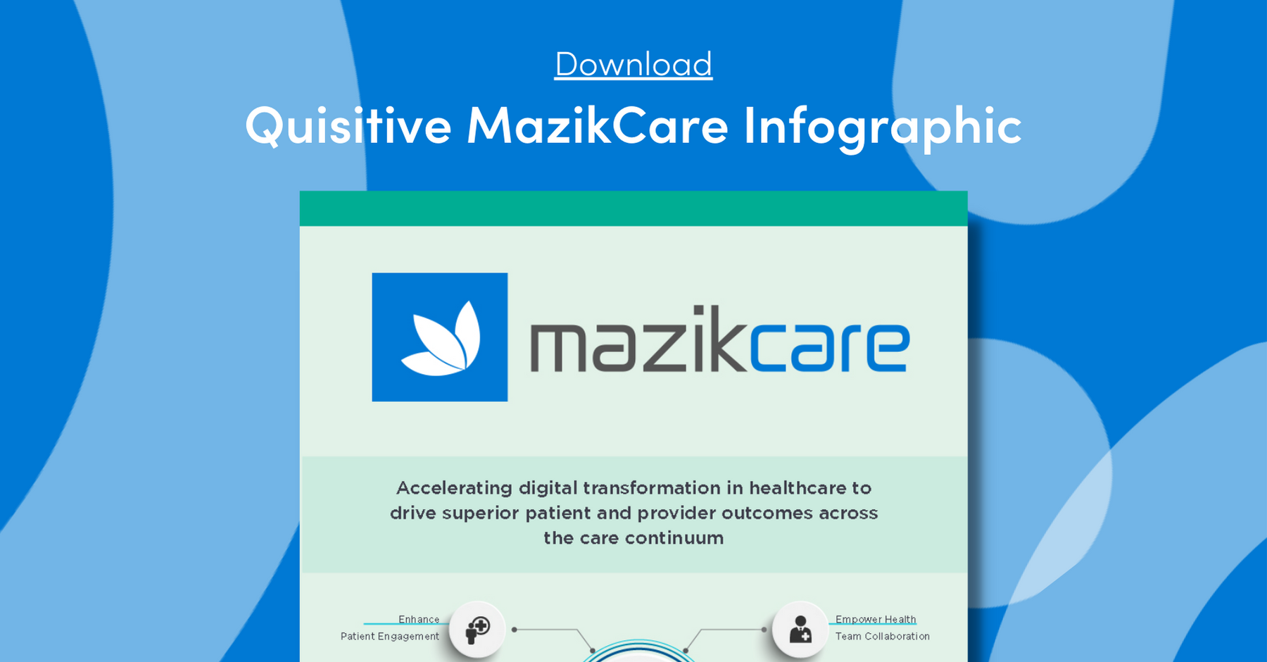 Quisitive MazikCare 2021 Infographic Feature Image