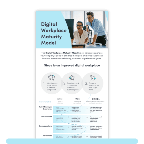 What is Microsoft Loop? | Blog | Quisitive