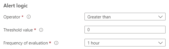 Figure 4: Alert logic