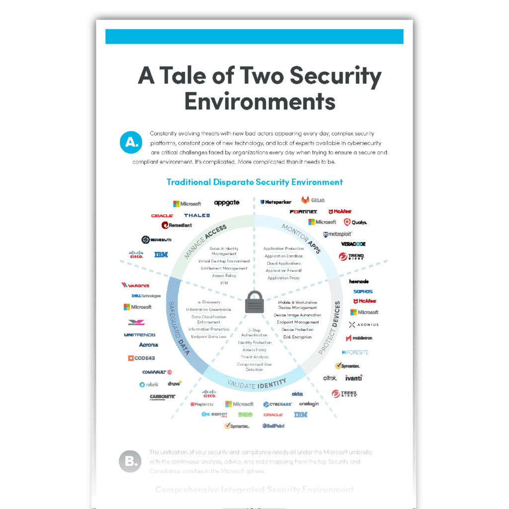 Preview Image: Tale of Two Security Environments