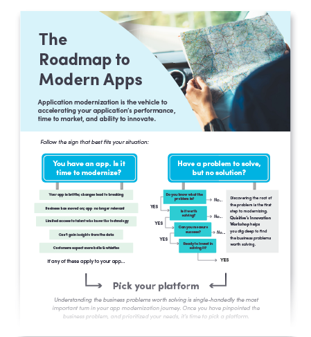 road to modern apps infographic preview image