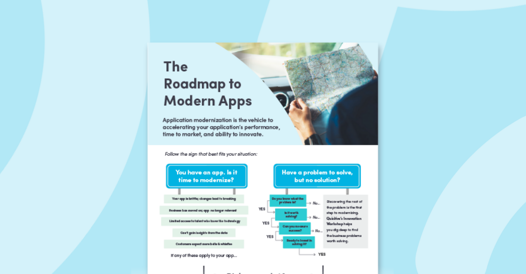 Modern Apps | The Road to Modern Apps | Infographic | Quisitive