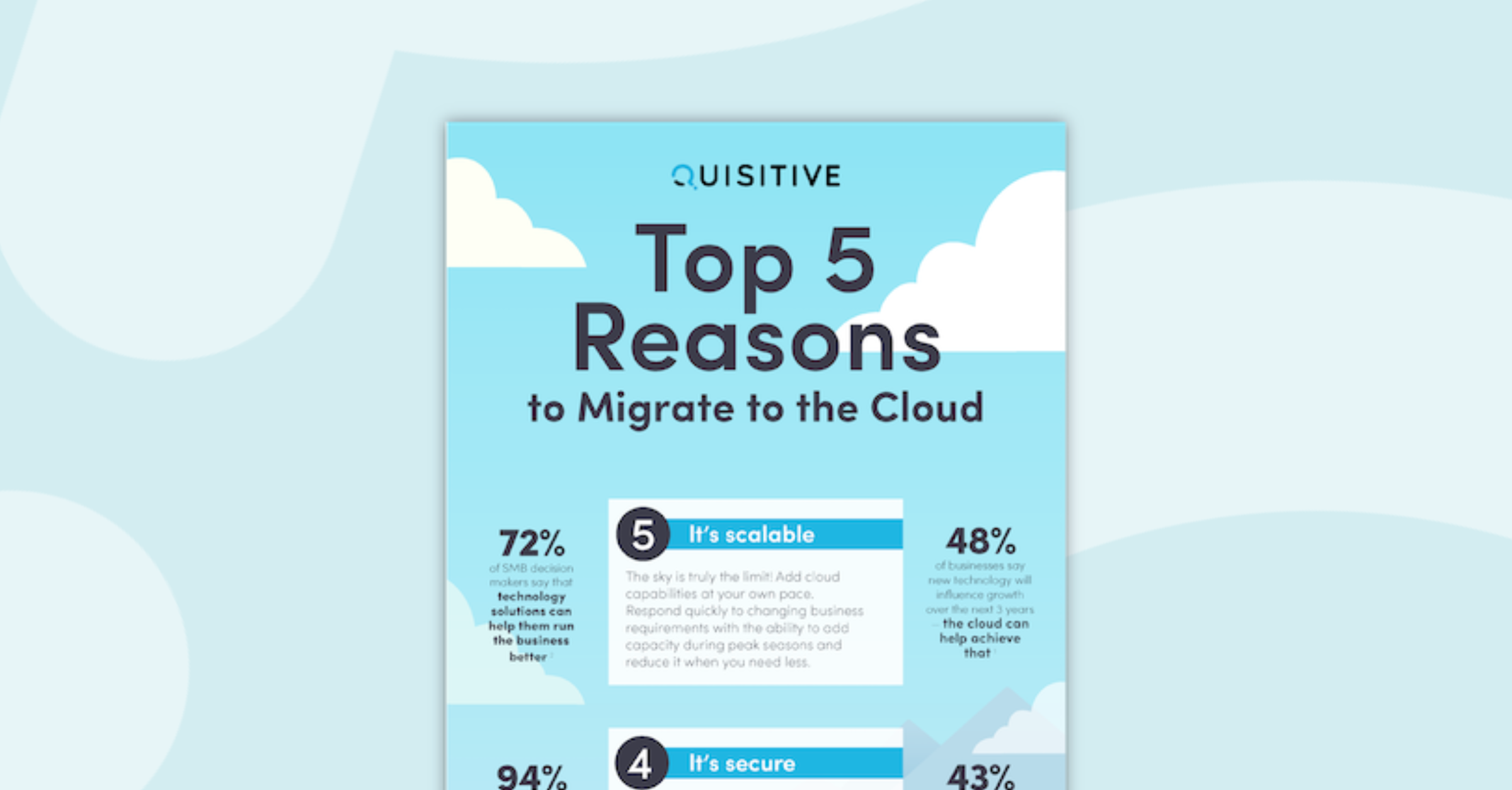 Top 5 Reasons to Migrate to the Cloud - Feature Image