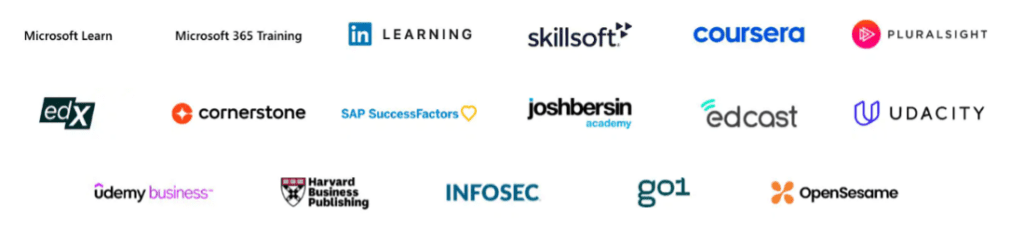 empowering employees to learn - list of LMS services that Microsoft Viva can integrate with such as skillsoft, LinkedIn Learning, Coursera, PluralSight, EdX, Corenerstone, Udemy, SAP and more