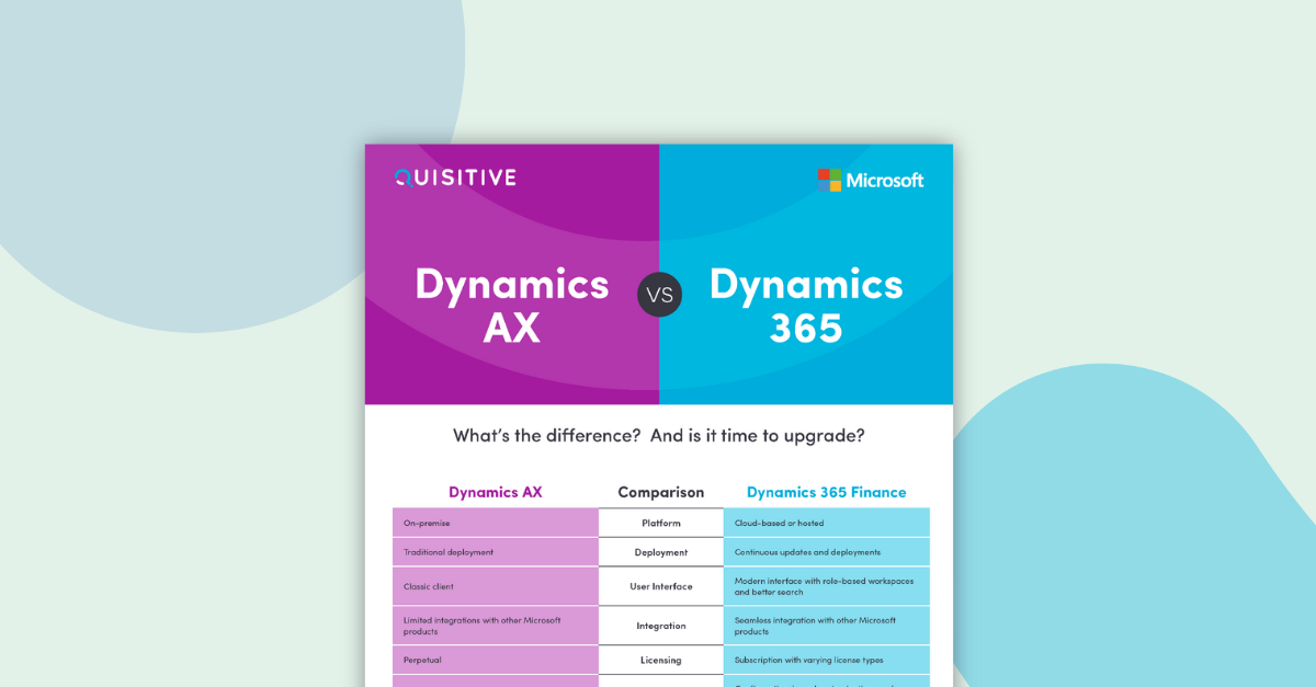 Dynamics AX and Dynamics 365 Finance Infographic Quisitive