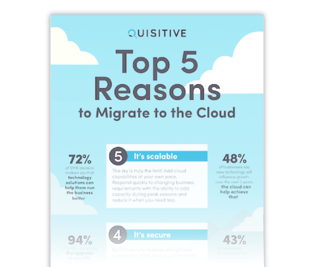 Top 5 Reasons to Move the Cloud Infographic Preview