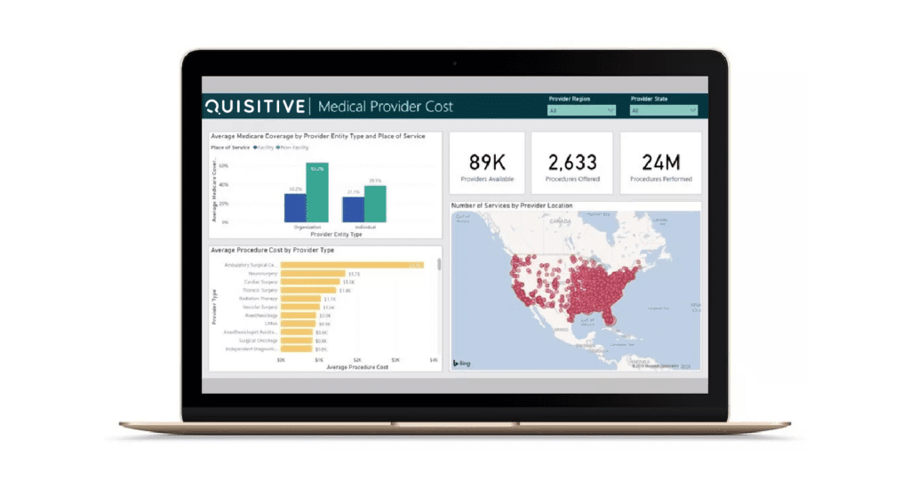 Microsoft Power BI Demo Image Medical Provider