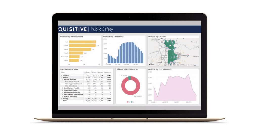 Microsoft Power BI Demo Image Public Safety