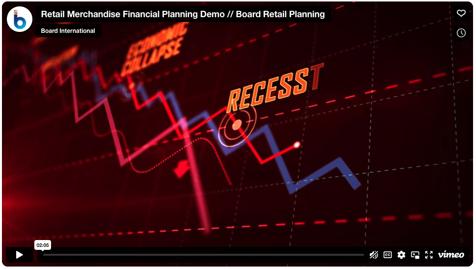 Board for Retail - Demo Video Preview Image, Financial charts displayed on screen