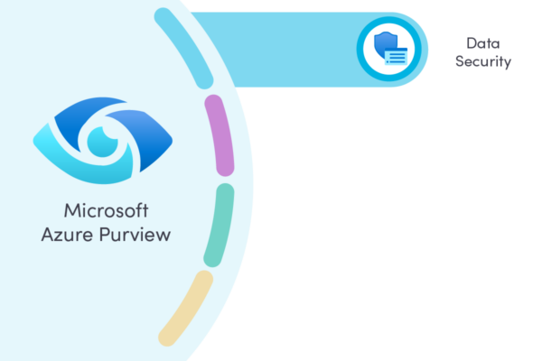 Getting Started with the “New Version” of Microsoft Purview in Azure ...