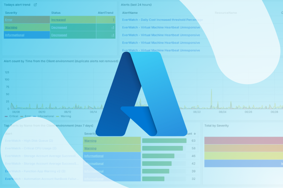 EverWatch Azure Monitoring Solution Blog 2 Feature Image