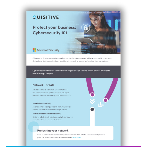 Preview Image Microsoft Cybersecurity 101 Infographic