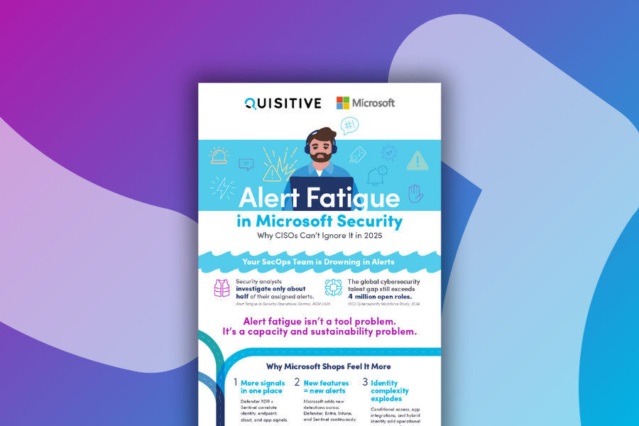 Library Feature Image_ Alert Fatigue in Microsoft Security