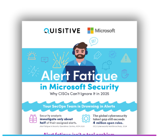 Preview Image Alert Fatigue in Microsoft Security