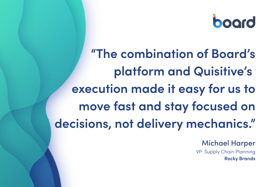 Case Study Feature Image Rocky Brands (Board): “The combination of Board’s platform and Quisitive’s execution made it easy for us to move fast and stay focused on decisions, not delivery mechanics.”