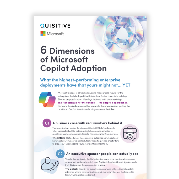 Feature Image 6 Dimensions of Copilot Adoption Infographic (3)